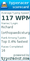 Scorecard for user orthopaedicsturgeon