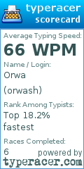 Scorecard for user orwash