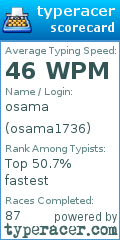 Scorecard for user osama1736