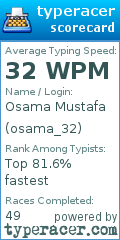 Scorecard for user osama_32