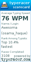 Scorecard for user osama_haque
