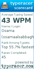 Scorecard for user osamaalsabbagh