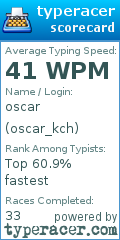 Scorecard for user oscar_kch