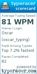 Scorecard for user oscar_typing