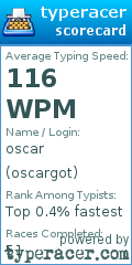 Scorecard for user oscargot
