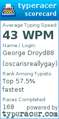 Scorecard for user oscarisreallygay