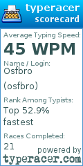 Scorecard for user osfbro