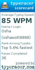 Scorecard for user oshawott8888