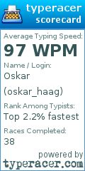 Scorecard for user oskar_haag
