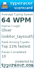 Scorecard for user oskitor_taysouth
