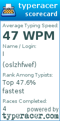 Scorecard for user oslzhfwef