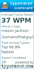 Scorecard for user osmanisthatguy