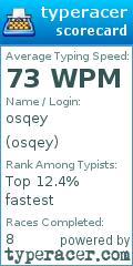 Scorecard for user osqey