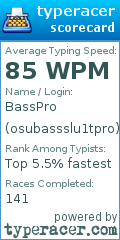 Scorecard for user osubassslu1tpro