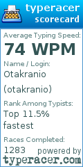 Scorecard for user otakranio