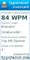 Scorecard for user otakucode