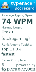 Scorecard for user otakugaming
