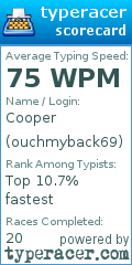 Scorecard for user ouchmyback69