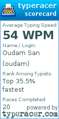 Scorecard for user oudam