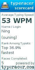 Scorecard for user ouning