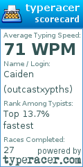 Scorecard for user outcastxypths