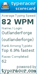 Scorecard for user outlanderforge