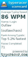 Scorecard for user outlawchaos