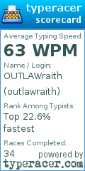 Scorecard for user outlawraith