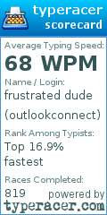 Scorecard for user outlookconnect