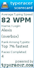 Scorecard for user overbox