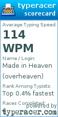 Scorecard for user overheaven