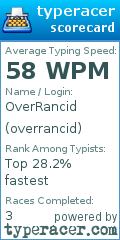 Scorecard for user overrancid