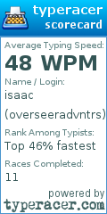 Scorecard for user overseeradvntrs