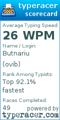 Scorecard for user ovib