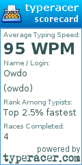 Scorecard for user owdo