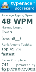 Scorecard for user owen8__