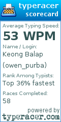 Scorecard for user owen_purba