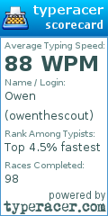 Scorecard for user owenthescout