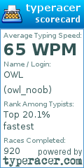 Scorecard for user owl_noob