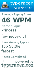 Scorecard for user ownedbykilo