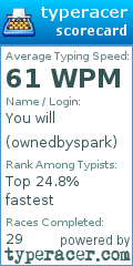 Scorecard for user ownedbyspark