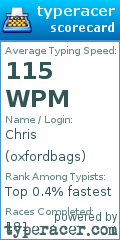 Scorecard for user oxfordbags