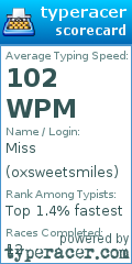 Scorecard for user oxsweetsmiles
