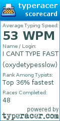 Scorecard for user oxydetypesslow
