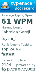 Scorecard for user oyshi_