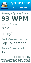 Scorecard for user ozley