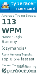 Scorecard for user ozymandis