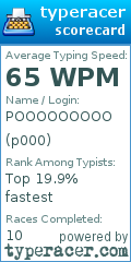 Scorecard for user p000