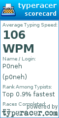Scorecard for user p0neh