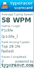 Scorecard for user p1ckle_